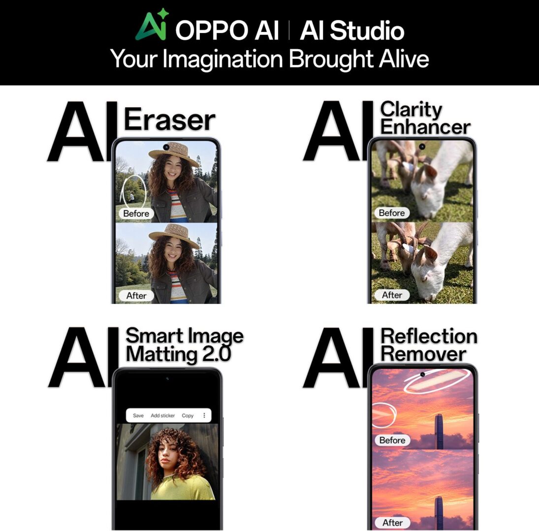 OPPO K13x 5G 6000mAh and 45W SUPERVOOC Charger & AI (Breeze Blue, 128 GB) (6 GB RAM) - Image 6