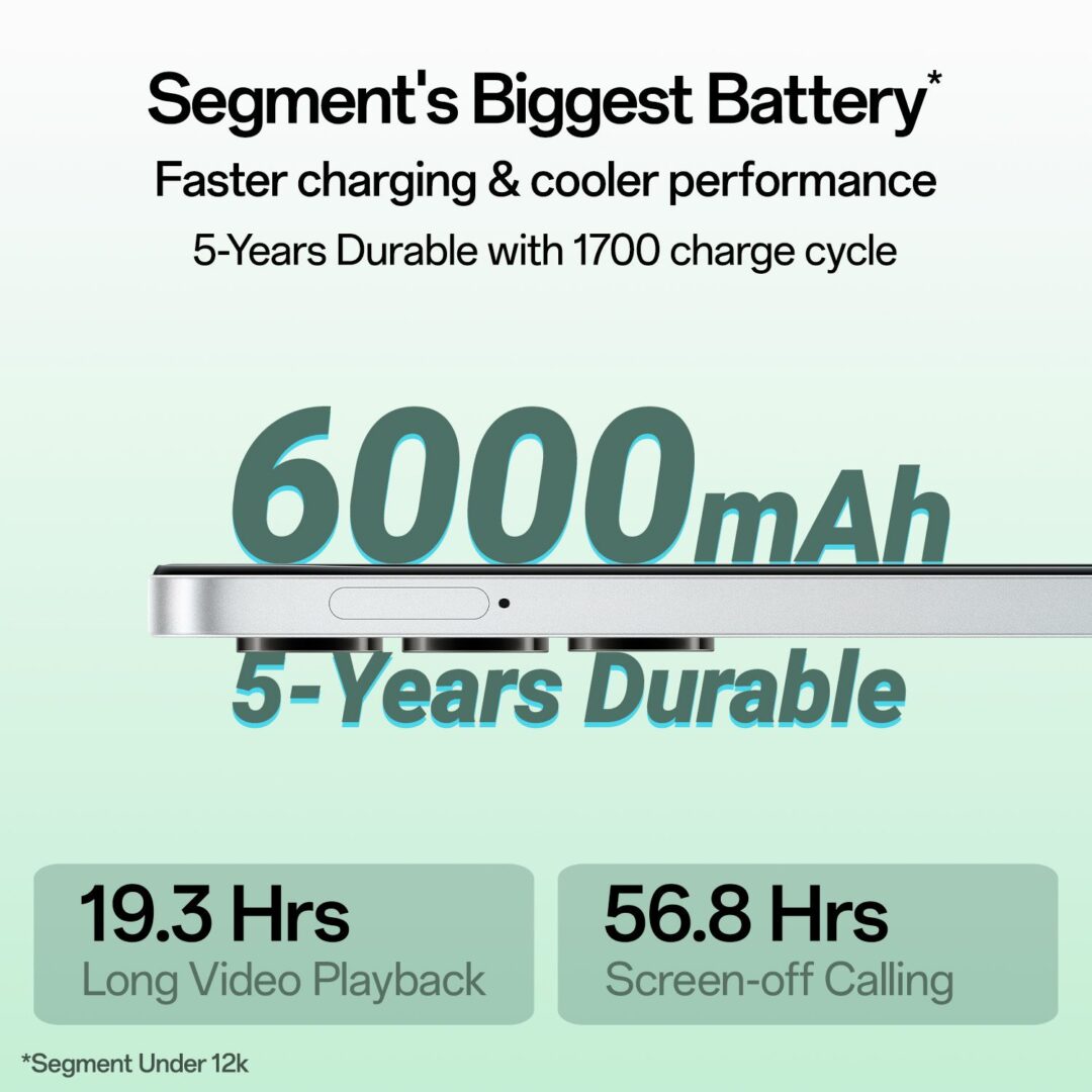 OPPO K13x 5G 6000mAh and 45W SUPERVOOC Charger & AI (Breeze Blue, 128 GB) (6 GB RAM) - Image 8